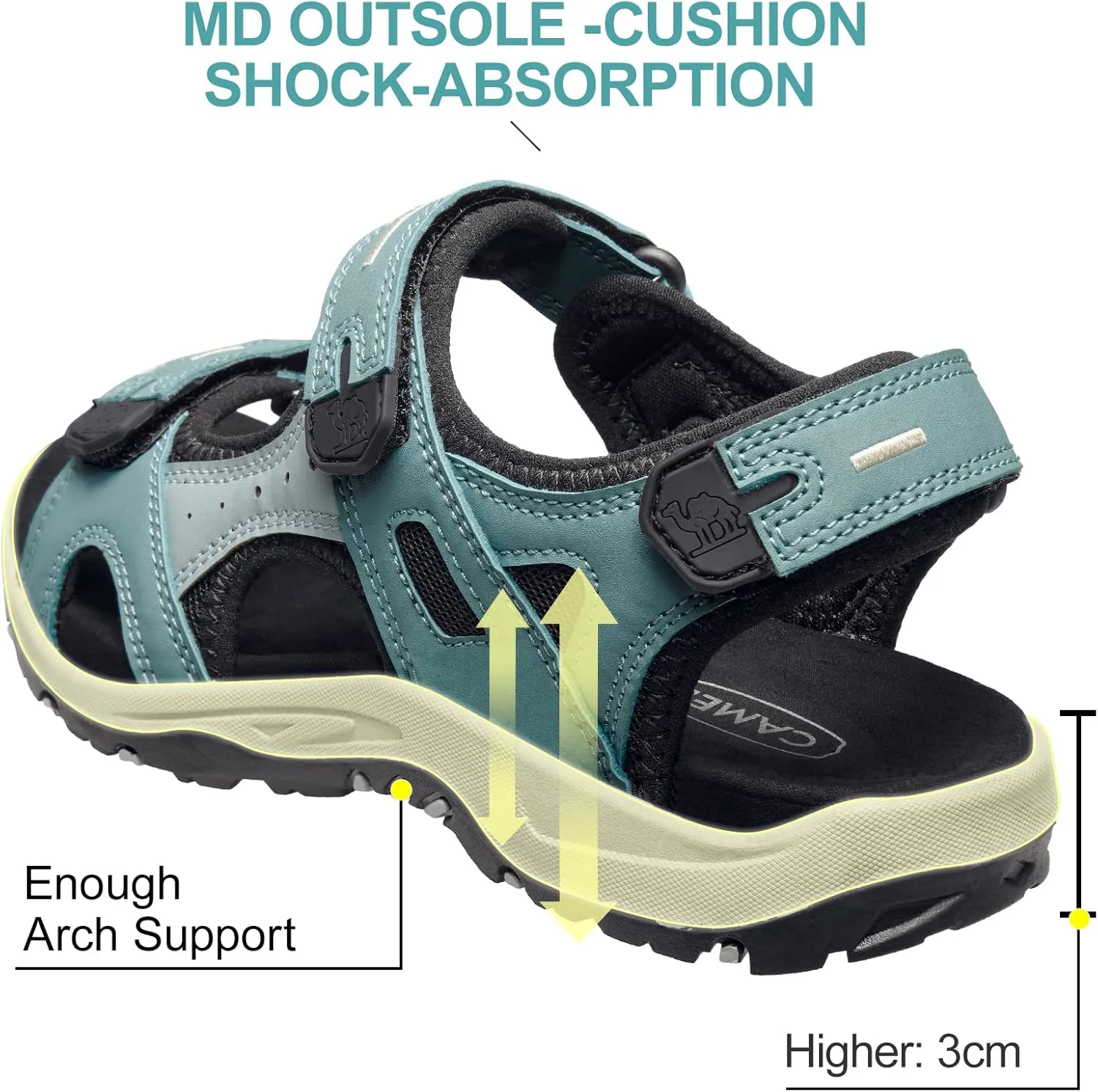 CAMEL CROWN Comfortable Hiking Sandals for Women Waterproof Sport Sandals for Walking Beach Water with Arch Support