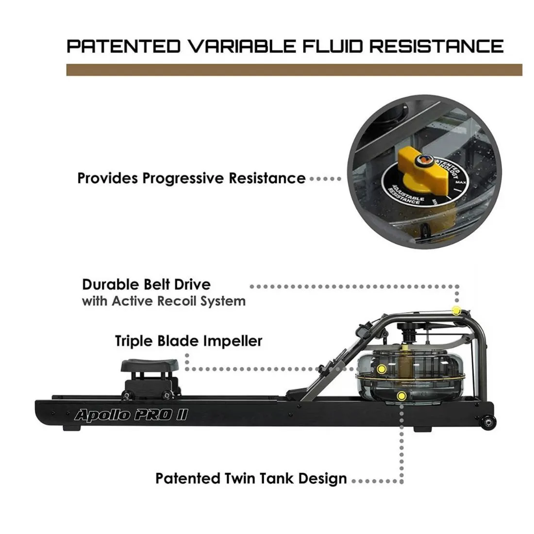 First Degree Fitness Apollo Pro V Reserve