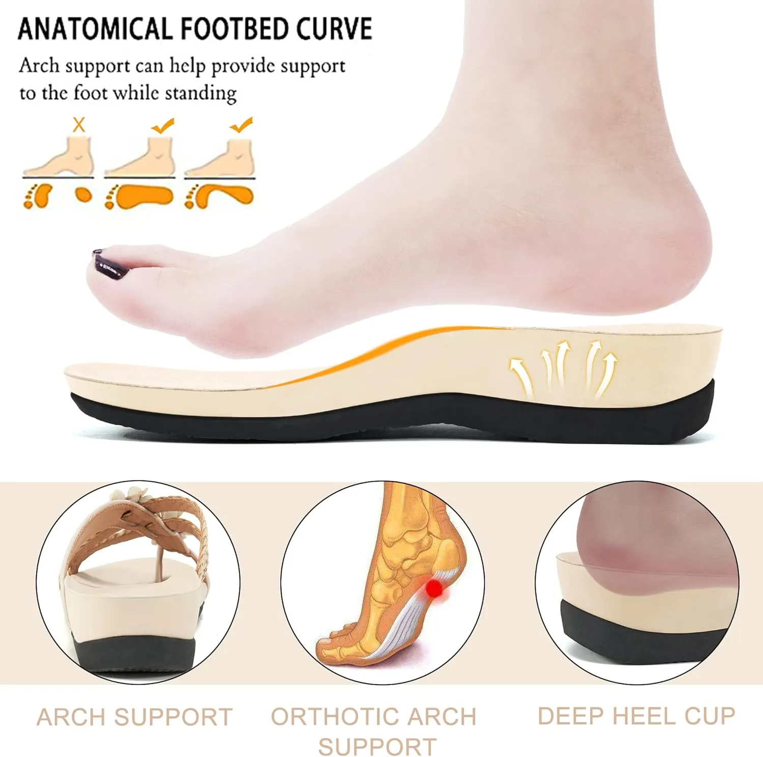 FUDYNMALC Womens Orthotic Flips Flops Sandals Arch Support for Flat feet Orthopedic Slides Sandals Plantar Fasciitis Comfortable Walking Thong Sandals for Women