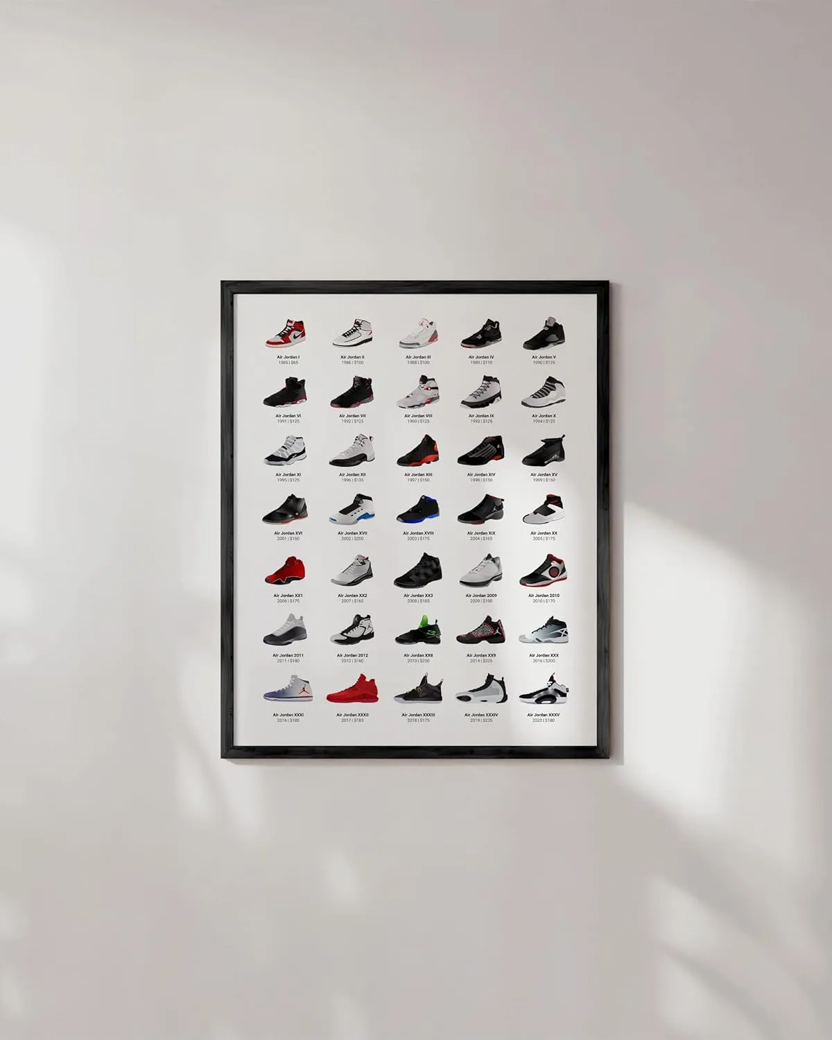 HAUS AND HUES Sneaker Posters for Guys - Michael Jordan Shoes Poster, Sneaker Wall Art Cool Posters for Guys Bedroom, Dope Prints Sneakerhead Room Decor, Shoe Poster Cool Art (16”x20” Black Frame)