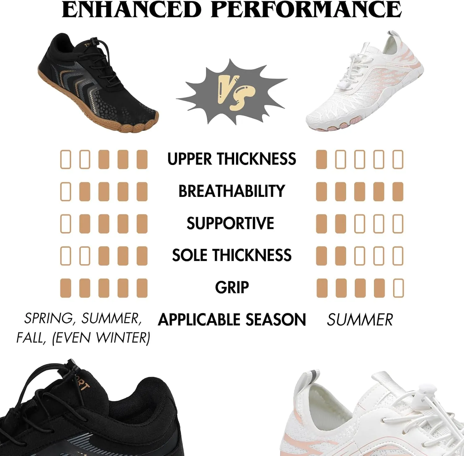 Hike Barefoot Shoes Womens Mens Minimalist Footwear Wide Toe Box Zero Drop Hiking Shoes Lightweight Breathable Sneakers