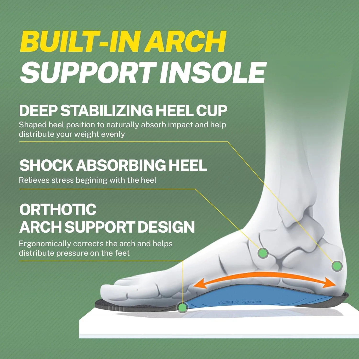 Mens Slippers for Plantar Fasciitis, Casual Mens Slip on Shoes with Arch Support, Orthopedic House Slippers for Men, Indoor Outdoor Mules & Clogs for Pain Relief