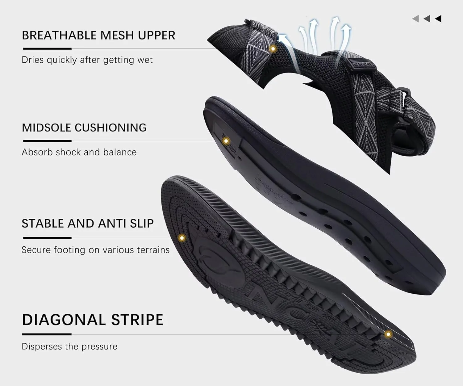 ONCAI Hiking Sandals for Men Arch Support Walking Breathable Mesh Beach Sandalias and Orthopedic Man Recovery Sports Sandles with Adjustable Strap