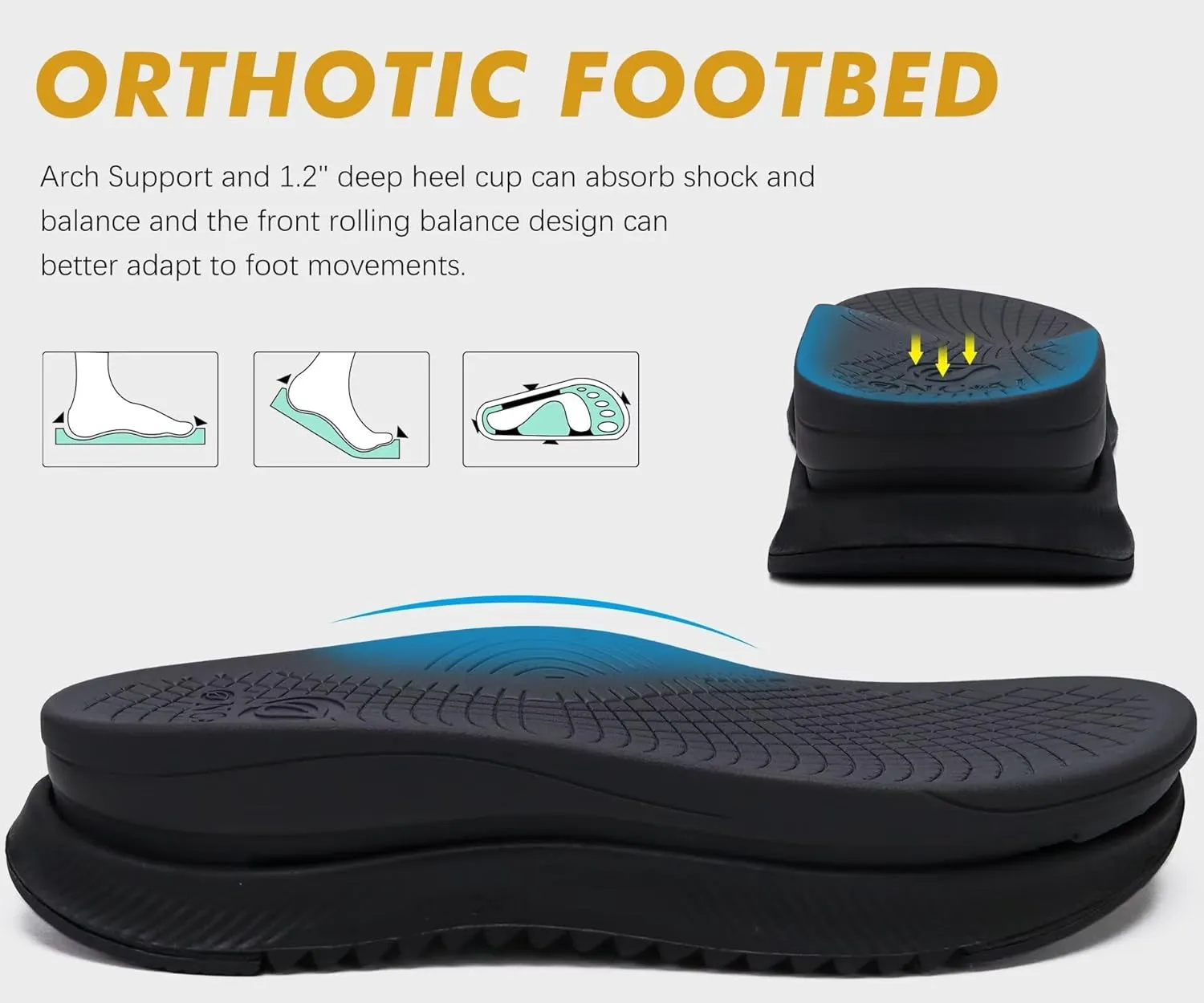 ONCAI Hiking Sandals for Men Arch Support Walking Breathable Mesh Beach Sandalias and Orthopedic Man Recovery Sports Sandles with Adjustable Strap