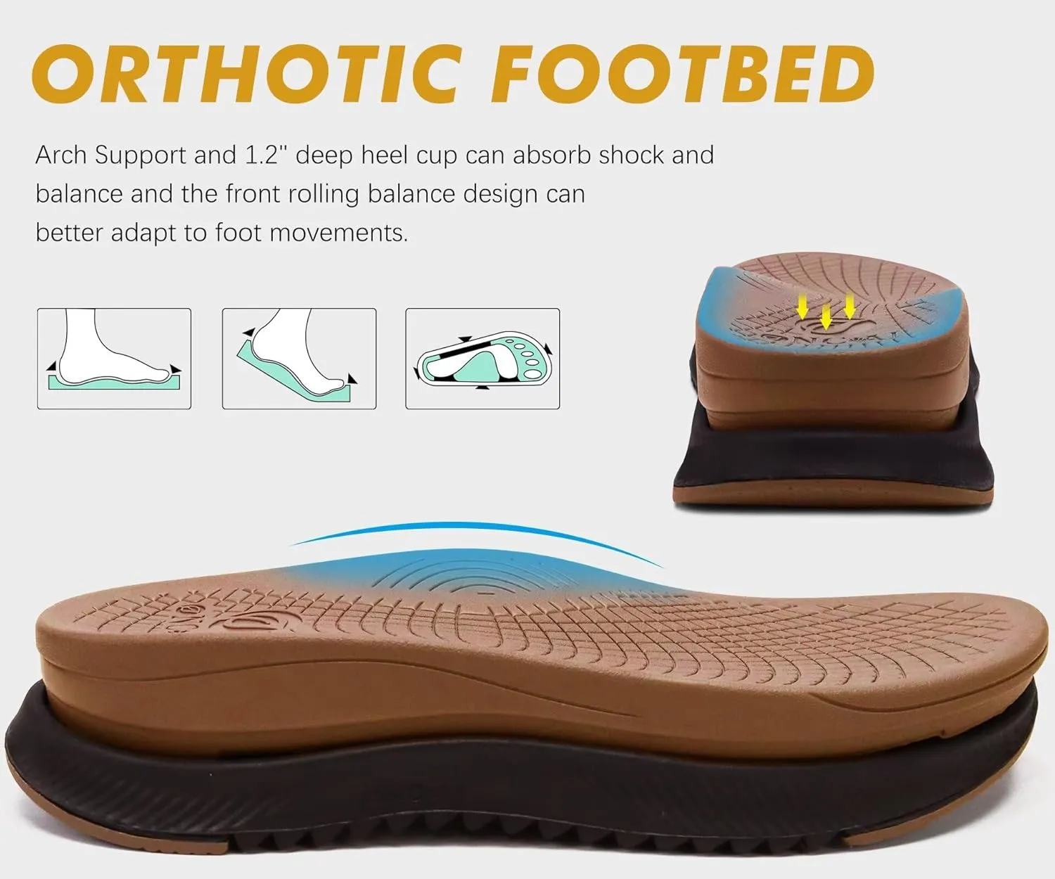 ONCAI Hiking Sandals for Men Arch Support Walking Breathable Mesh Beach Sandalias and Orthopedic Man Recovery Sports Sandles with Adjustable Strap