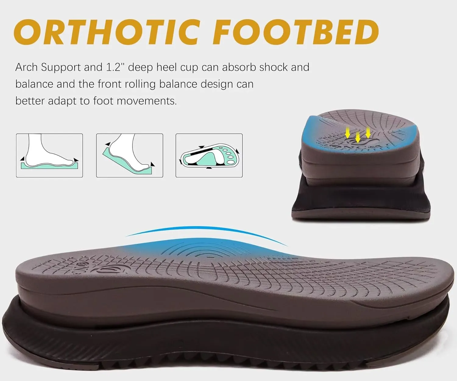 ONCAI Hiking Sandals for Men Arch Support Walking Breathable Mesh Beach Sandalias and Orthopedic Man Recovery Sports Sandles with Adjustable Strap