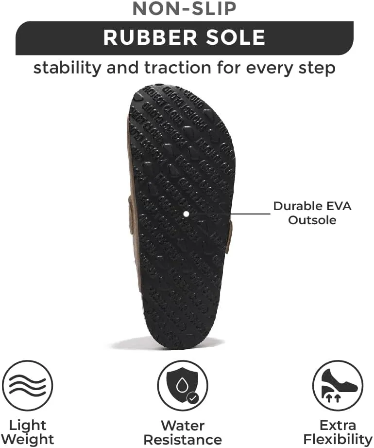 Project Cloud Genuine Leather Clogs for Women Shoes - Memory Foam Insole, Non-Slip & Natural Cork Footbed Womens Clogs and Mules 2025 (Manchester)