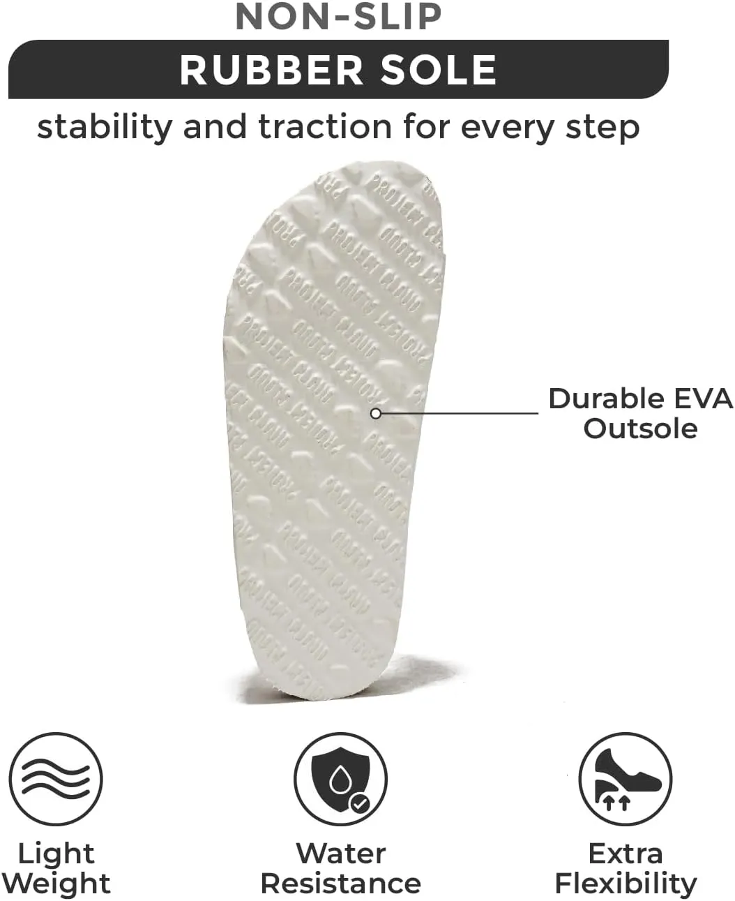 Project Cloud Genuine Leather Flat Sandals Beach Essentials Womens Sandals Memory Foam Vacation Essentials Slides for Women Footwear (Venita)