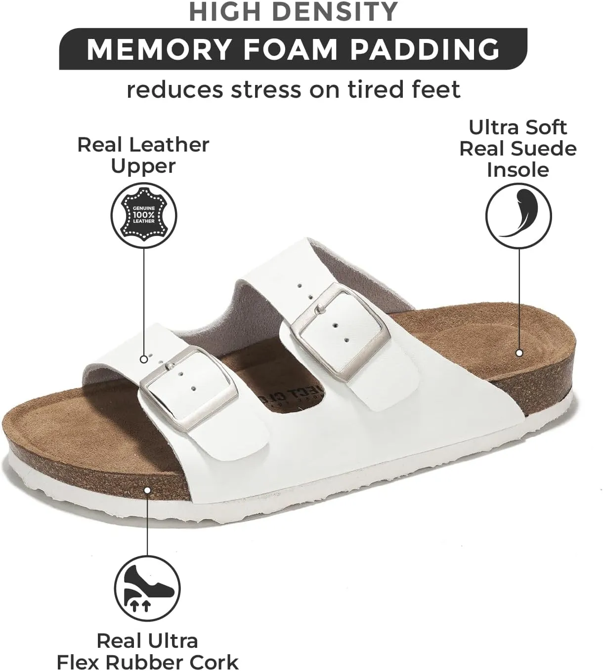 Project Cloud Genuine Leather Flat Sandals Beach Essentials Womens Sandals Memory Foam Vacation Essentials Slides for Women Footwear (Venita)