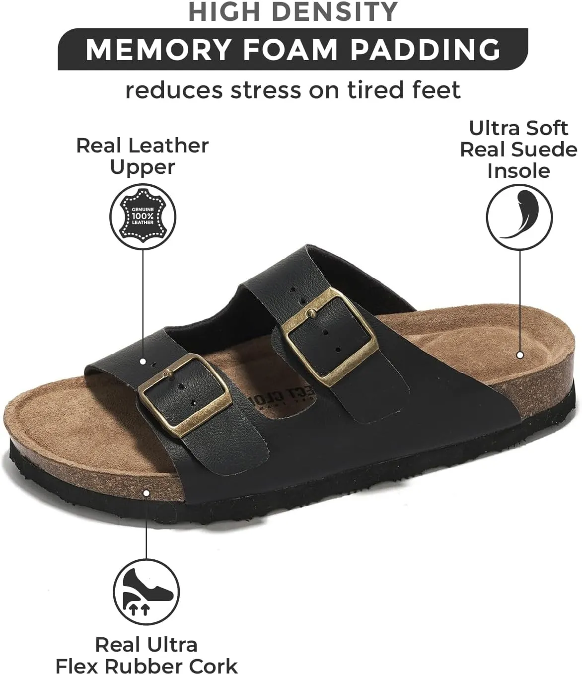 Project Cloud Genuine Leather Flat Sandals Beach Essentials Womens Sandals Memory Foam Vacation Essentials Slides for Women Footwear (Venita)