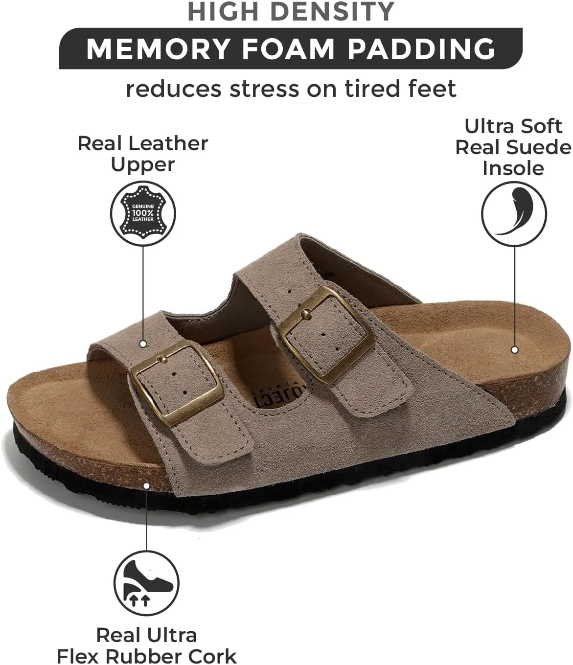 Project Cloud Genuine Leather Flat Sandals Women Beach Essentials Womens Sandals Memory Foam Vacation Essentials Slides for Women Footwear (Venita)