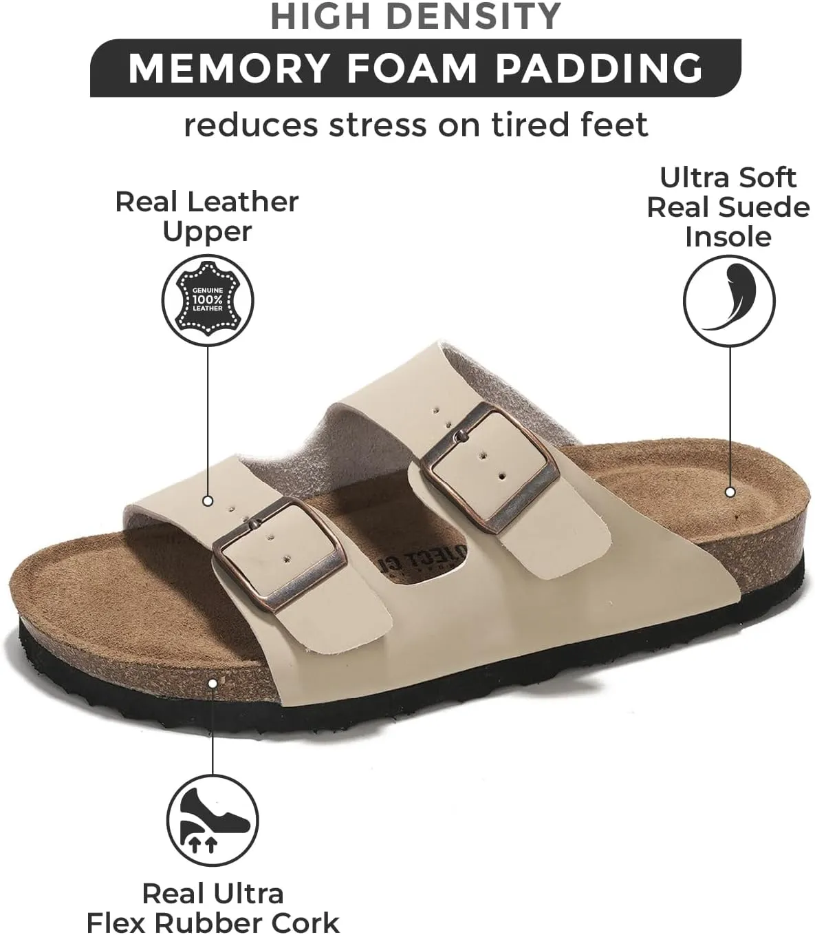 Project Cloud Genuine Leather Flat Sandals Women Beach Essentials Womens Sandals Memory Foam Vacation Essentials Slides for Women Footwear (Venita)