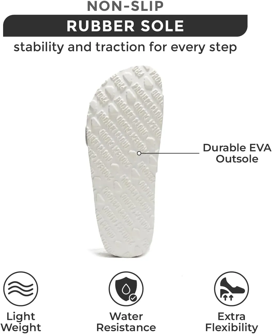 Project Cloud Genuine Leather Sandals Women Dressy Summer Beach Essentials - Flip Flops & Slides with Memory Foam Insole Womens Sandals Comfortable Footwear