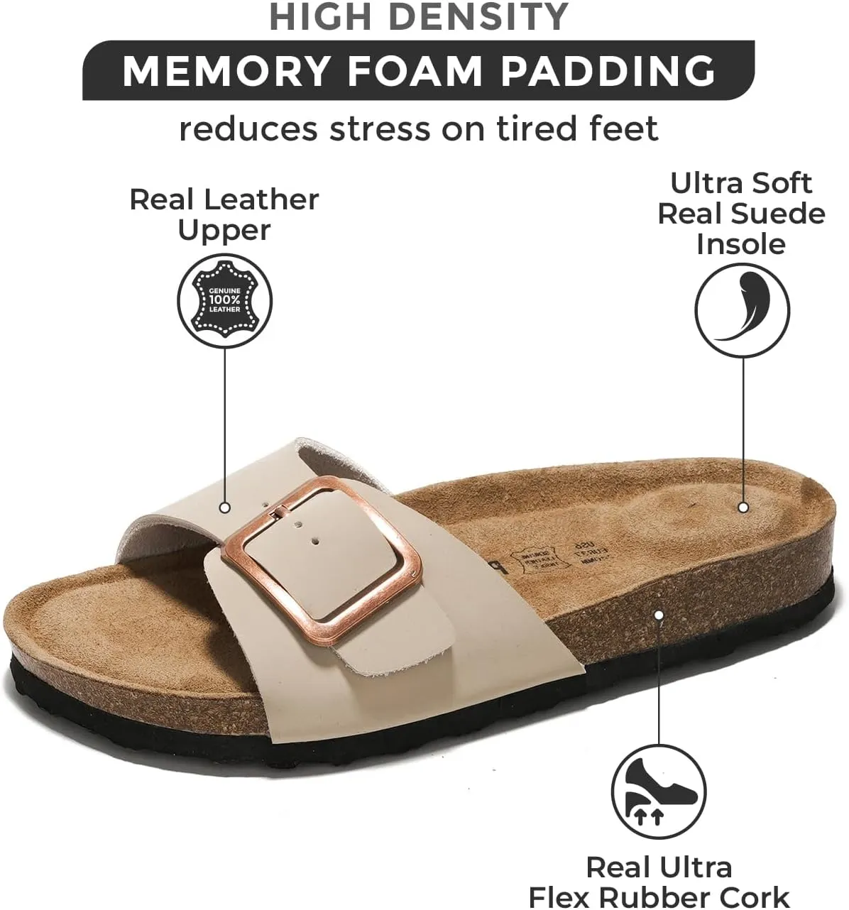 Project Cloud Genuine Leather Sandals Women Dressy Summer Beach Essentials - Flip Flops & Slides with Memory Foam Insole Womens Sandals Comfortable Footwear