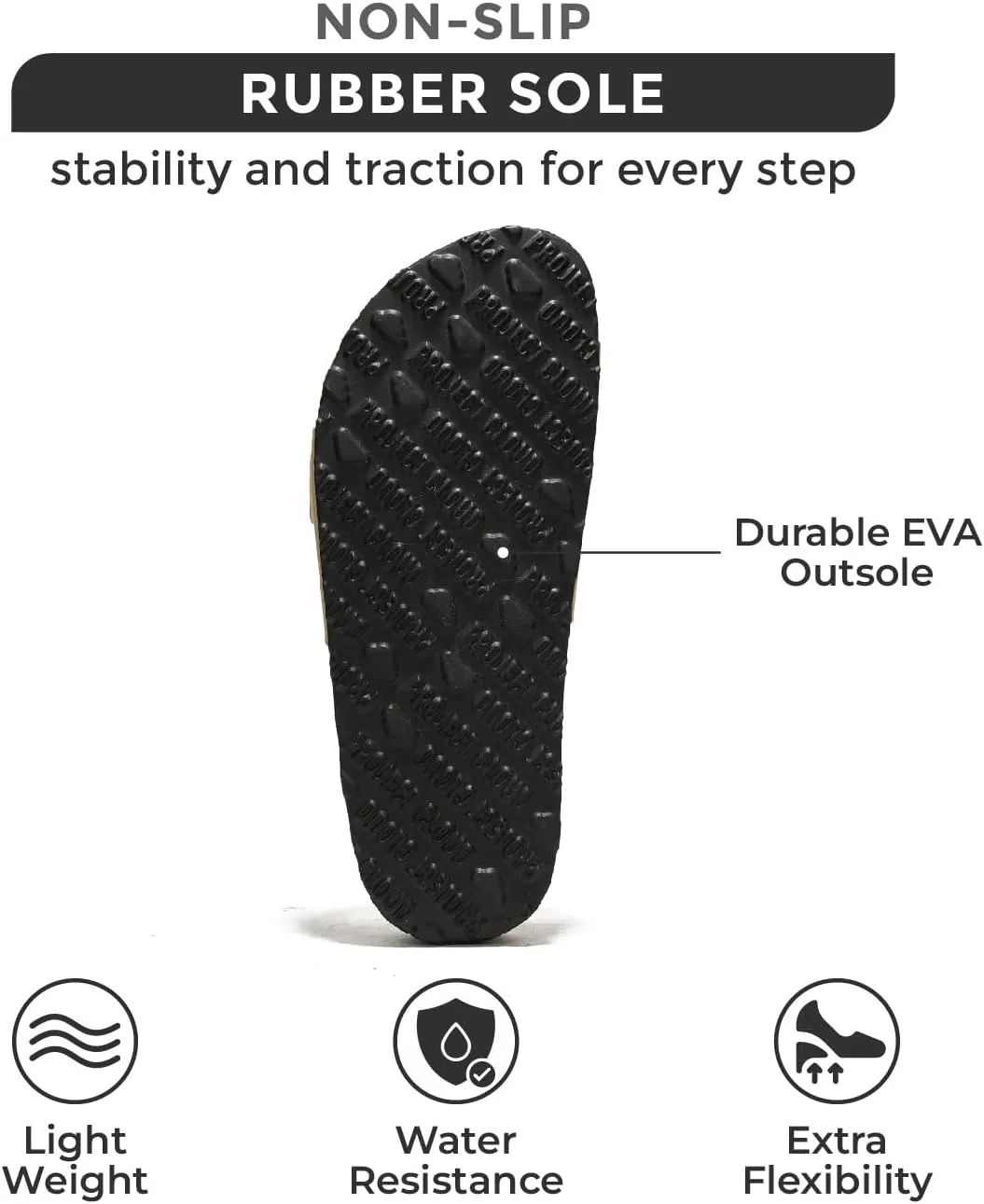 Project Cloud Genuine Leather Sandals Women Dressy Summer Beach Essentials - Flip Flops & Slides with Memory Foam Insole Womens Sandals Comfortable Footwear