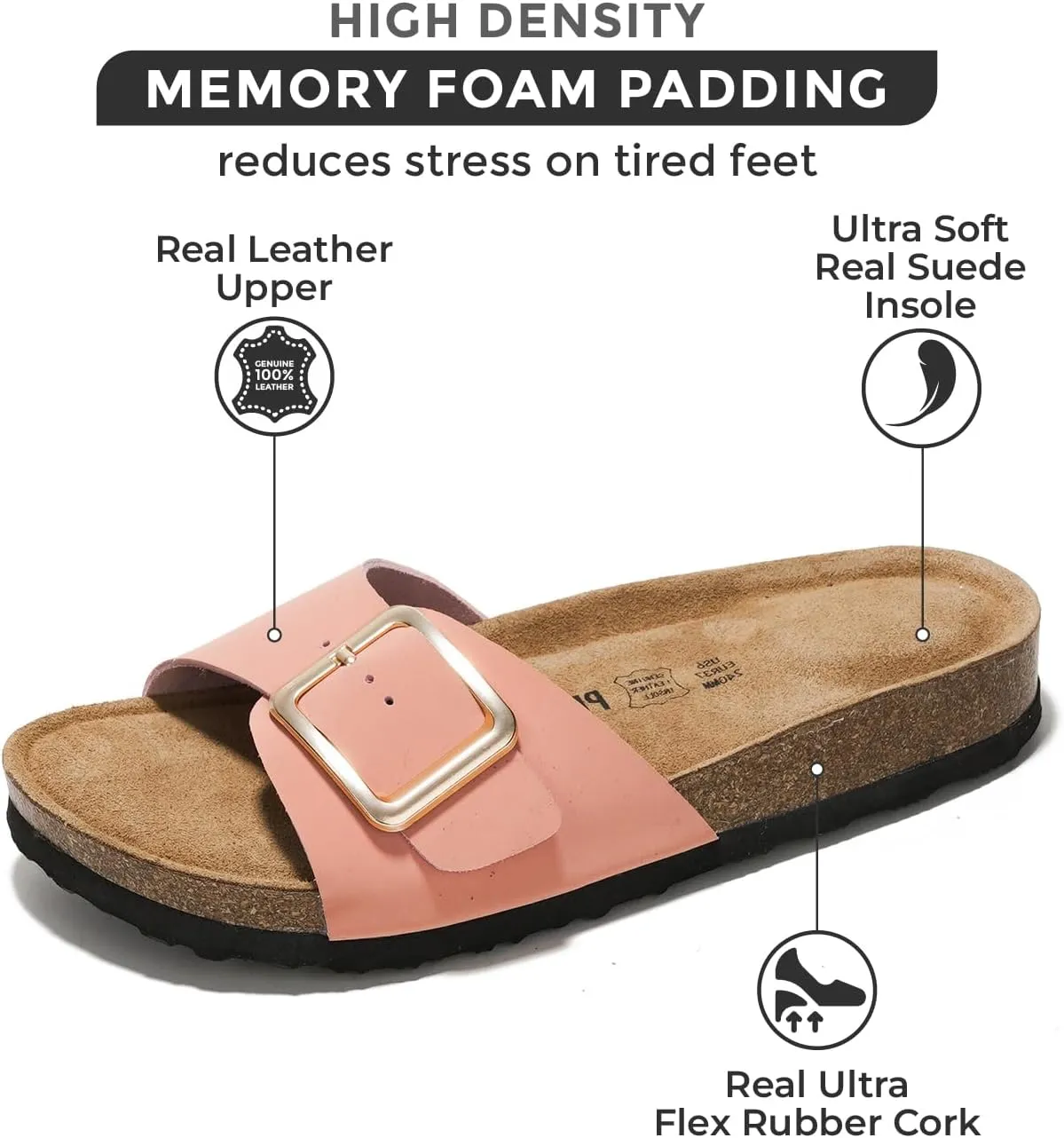 Project Cloud Genuine Leather Sandals Women Dressy Summer Beach Essentials - Flip Flops & Slides with Memory Foam Insole Womens Sandals Comfortable Footwear