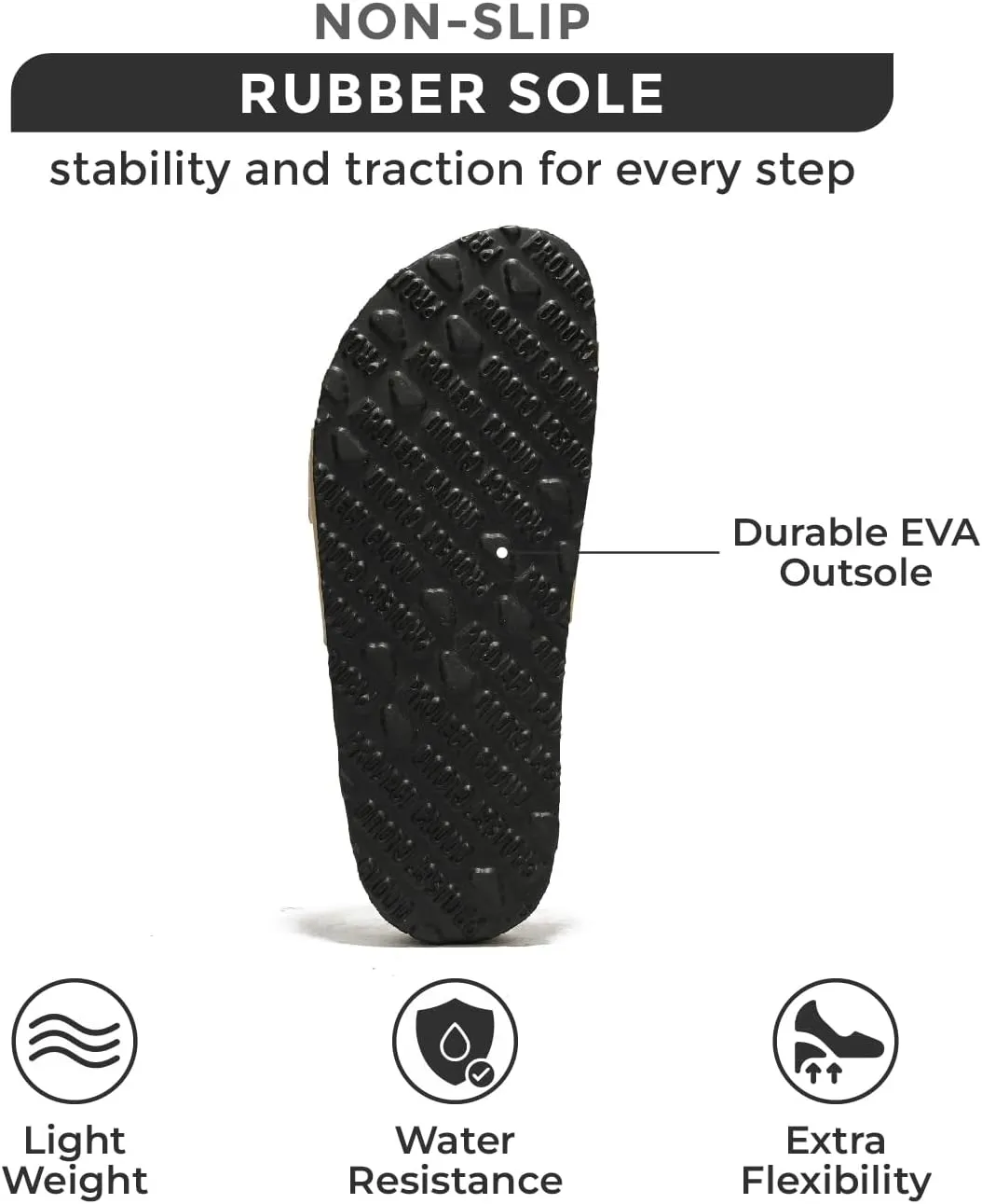 Project Cloud Genuine Leather Sandals Women Dressy Summer Beach Essentials - Flip Flops & Slides with Memory Foam Insole Womens Sandals Comfortable Footwear