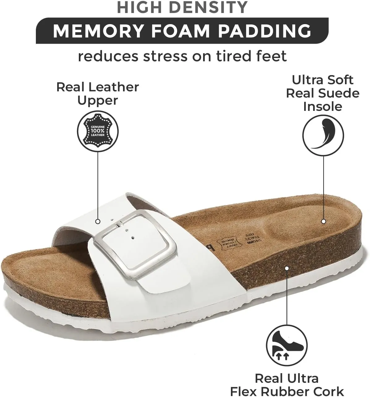 Project Cloud Genuine Leather Sandals Women Dressy Summer Beach Essentials - Flip Flops & Slides with Memory Foam Insole Womens Sandals Comfortable Footwear