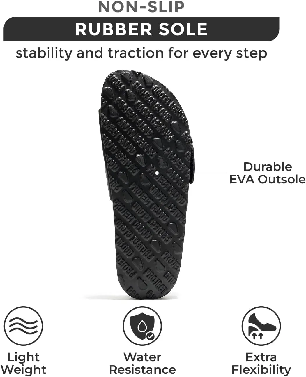 Project Cloud Genuine Leather Sandals Women Dressy Summer Beach Essentials - Flip Flops & Slides with Memory Foam Insole Womens Sandals Comfortable Footwear