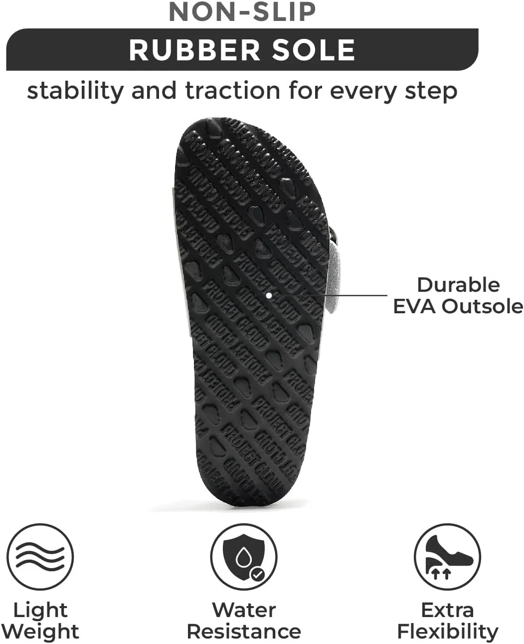 Project Cloud Genuine Leather Sandals Women Dressy Summer Beach Essentials - Flip Flops & Slides with Memory Foam Insole Womens Sandals Comfortable Footwear