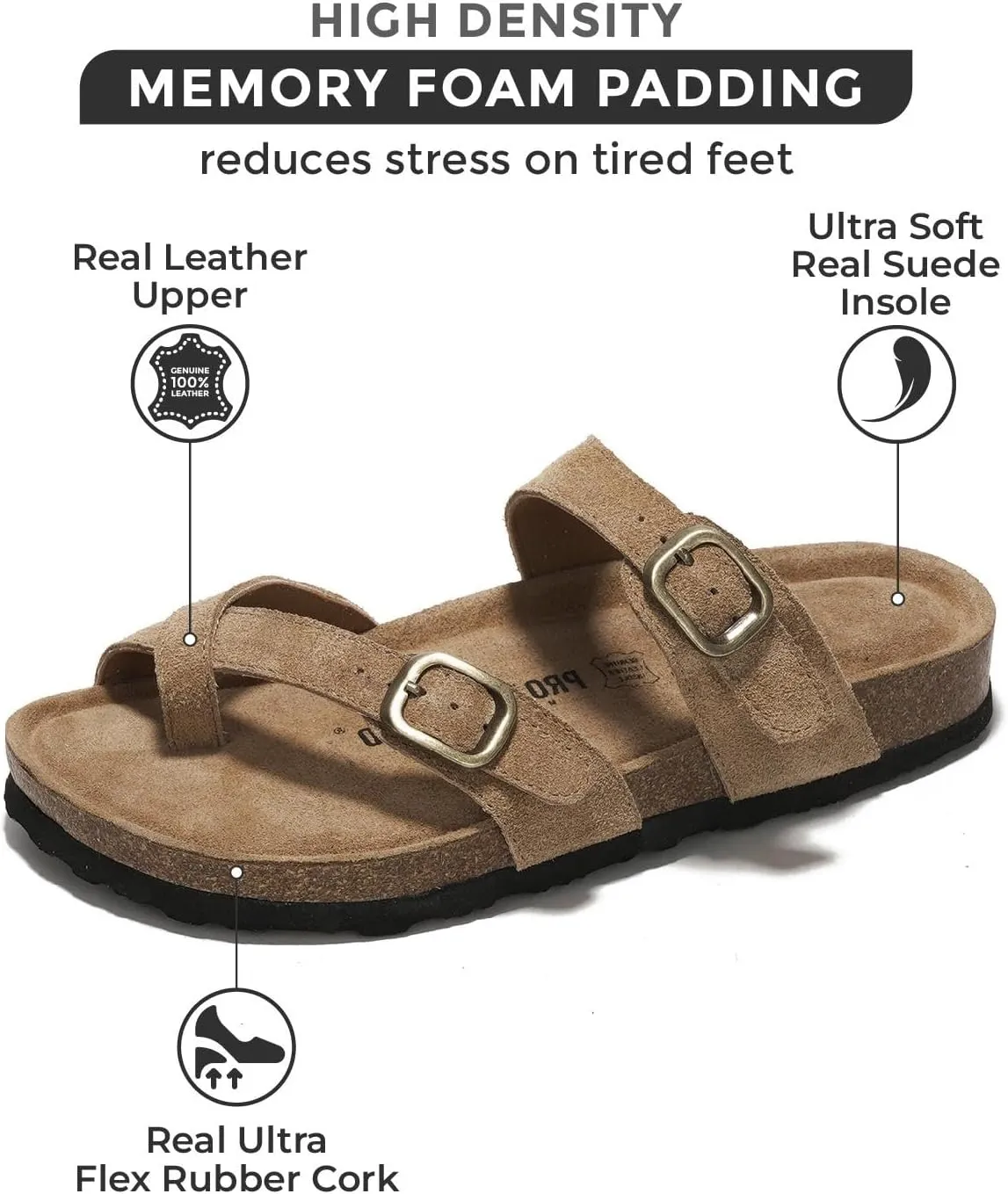 Project Cloud Genuine Leather Womens Sandals - Comfortable Cork Footbed Slides with Memory Foam Beach Essential Summer Sandals For Women 2025 (Lian)