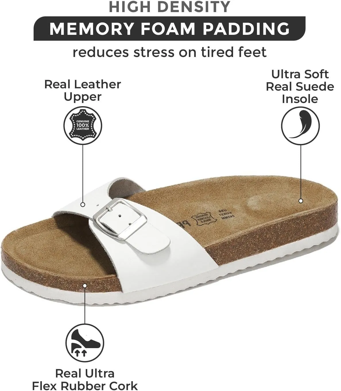 Project Cloud Genuine Leather Womens Sandals - Memory Foam Beach Essentials Womens Slippers - Perfect Summer Sandals for Women 2025 (Bahama)