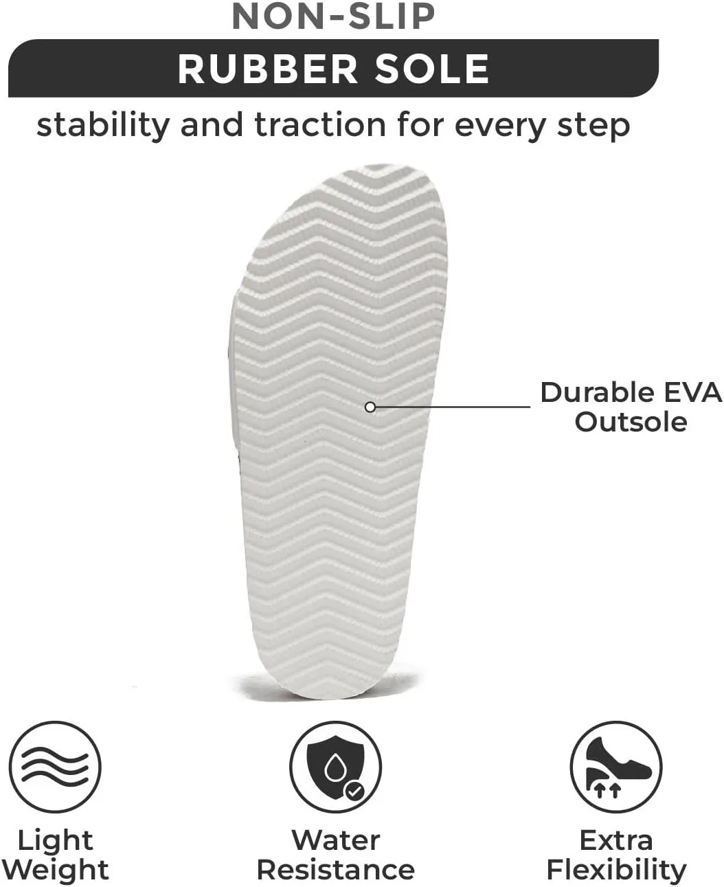 Project Cloud Genuine Leather Womens Sandals - Memory Foam Beach Essentials Womens Slippers - Perfect Summer Sandals for Women 2025 (Bahama)