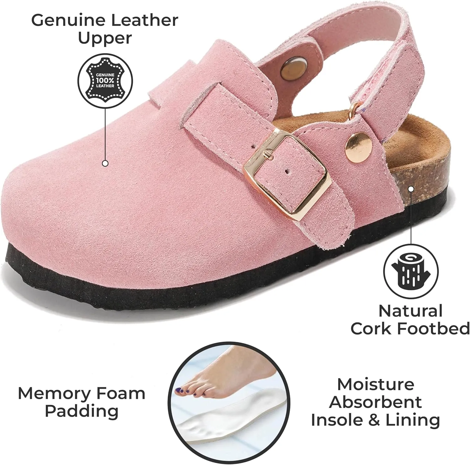 Project Cloud Mini Clogs for Kids - Memory Foam Unisex and Non-Slip Kids Clogs & Mules - Water Resistant Boys & Girls Sandals with Cork Footbed & Arch Support