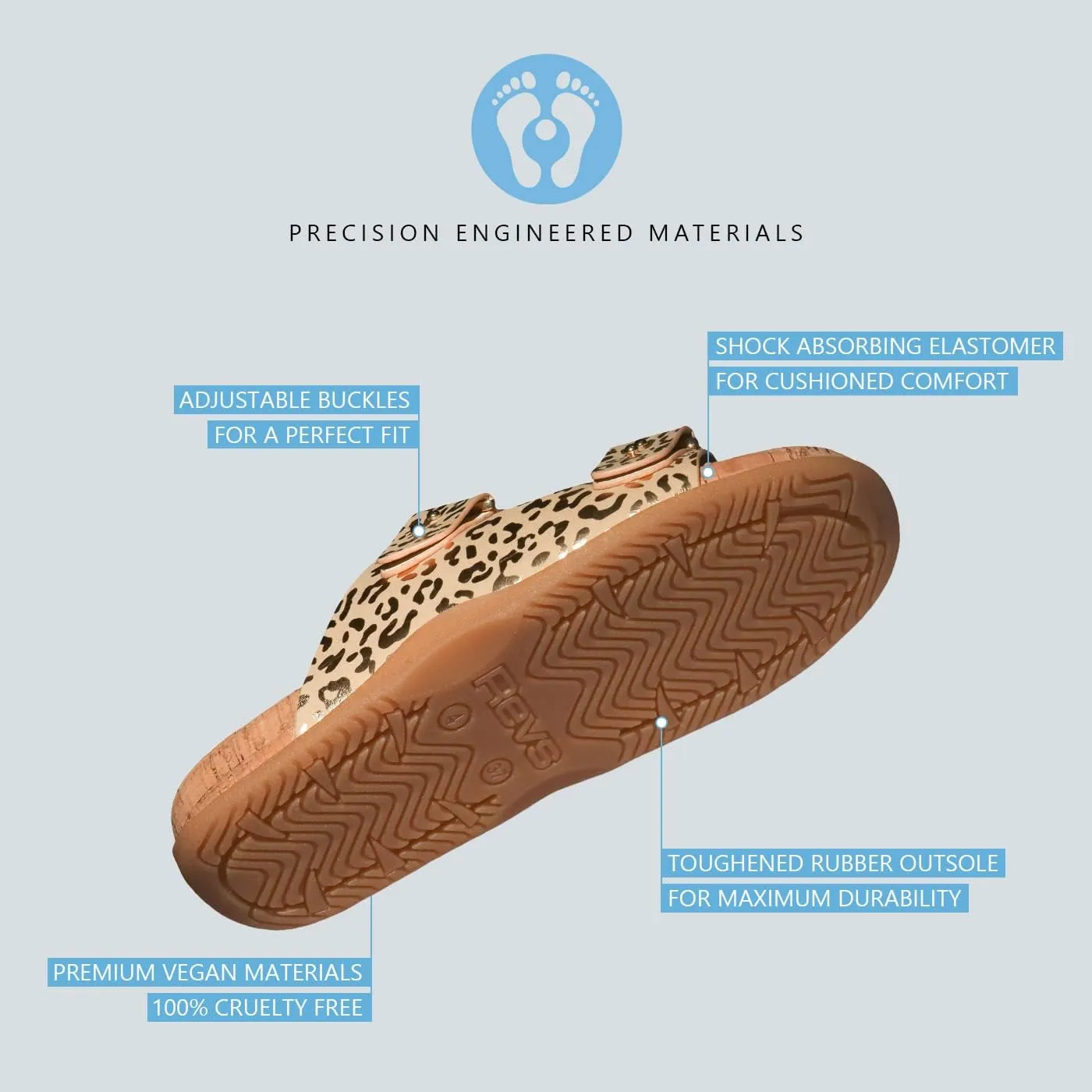 Revs Premium Reflexology & Acupressure Massage Sandals, Adjustable Strap, Cushion Comfort, Arch Support.