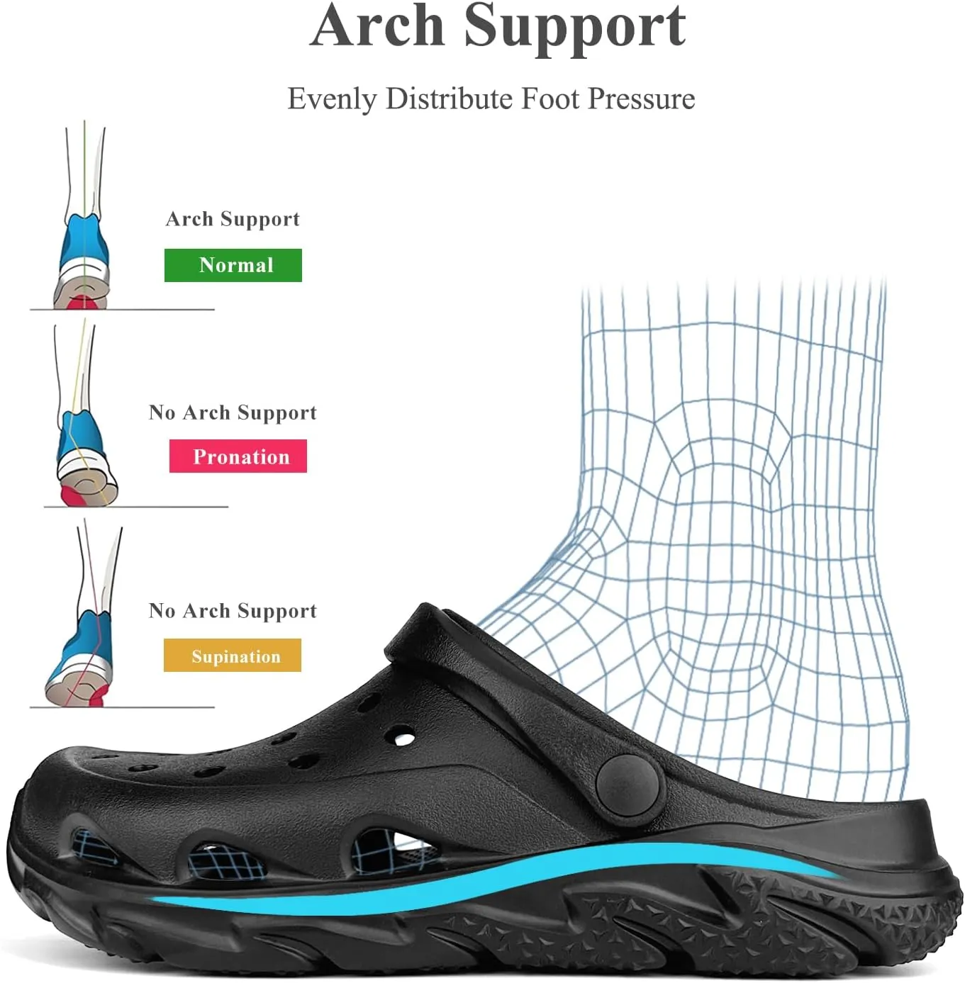Scecocrs Womens Mens Arch Support Clogs Garden Shoes Adult Slip On Outdoor Spoort Sandals Summer Water Beach Shoes Casual Slippers Lightweight Breathable Non Slip