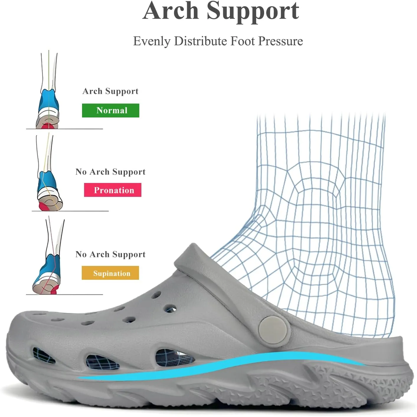 Scecocrs Womens Mens Arch Support Clogs Garden Shoes Adult Slip On Outdoor Spoort Sandals Summer Water Beach Shoes Casual Slippers Lightweight Breathable Non Slip
