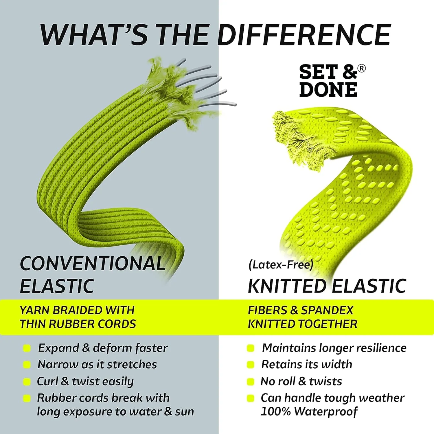 Set & Done 2 Pair Flat Elastic Shoelaces with Magnet Lock - No Tie Shoe Laces for Adults and Kids