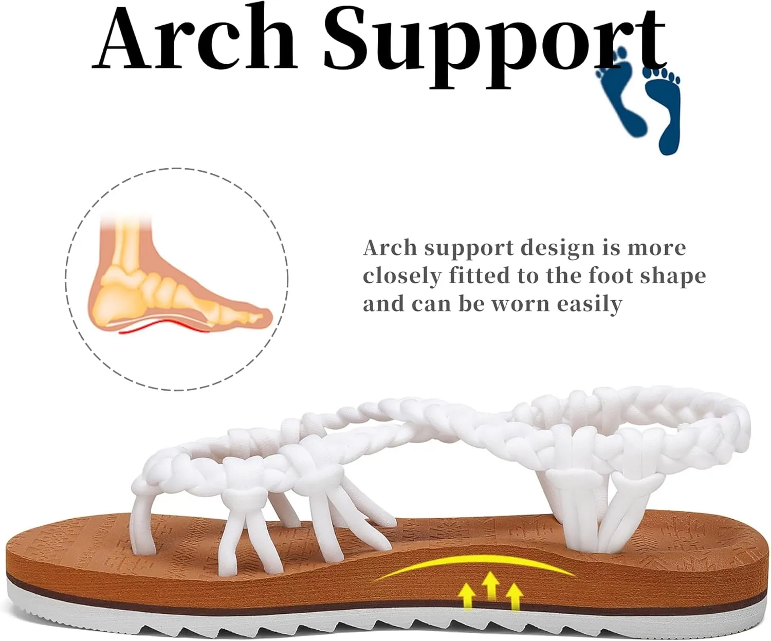 Women's Walking Sandals Arch Support Orthopedic Recovery Flats Sandals Cushion Adjustable Strap for Plantar Fasciitis