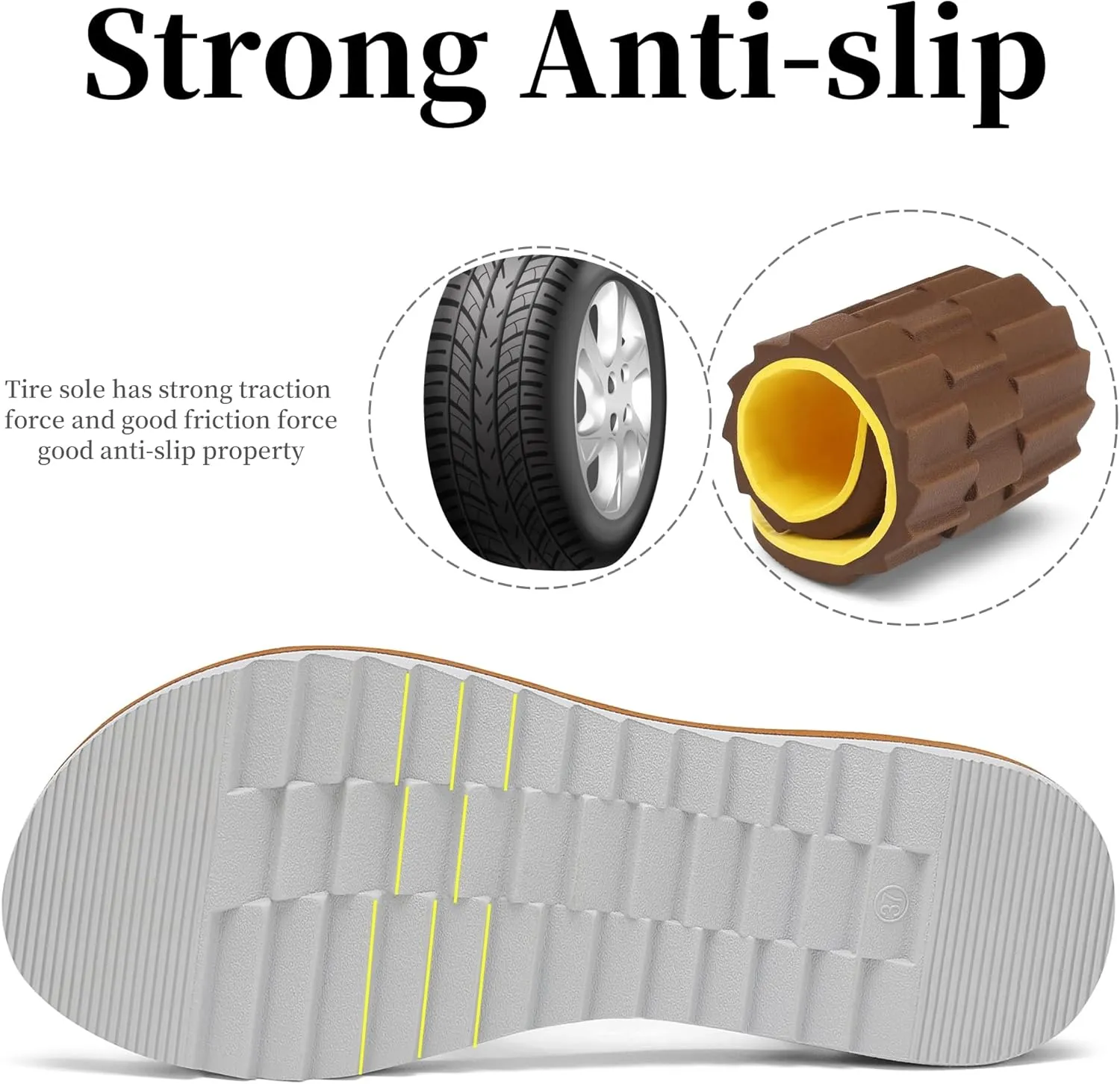 Women's Walking Sandals Arch Support Orthopedic Recovery Flats Sandals Cushion Adjustable Strap for Plantar Fasciitis